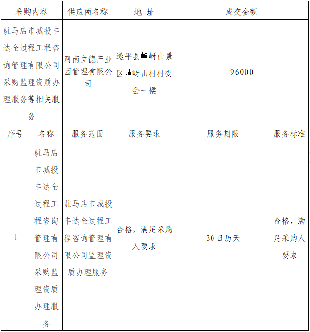 a93af858a41e211816bd1ba67e6d936.png a93af858a41e211816bd1ba67e6d936.png